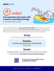A+ relief from premium increases with a smarter spending strategy