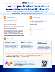 ICHRA case study showing how a multi-state healthcare employer gained budget predictability