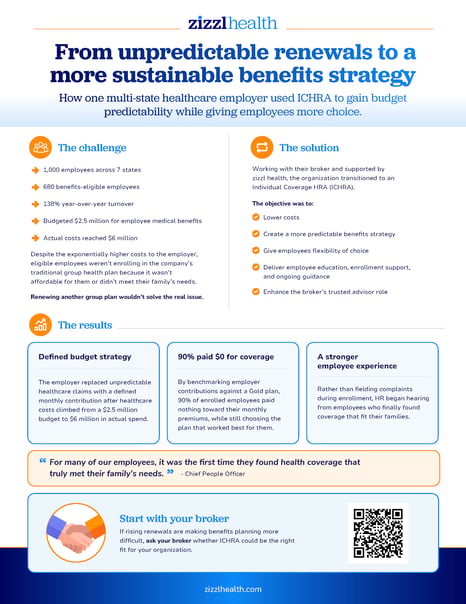 ICHRA case study showing how a multi-state healthcare employer gained budget predictability