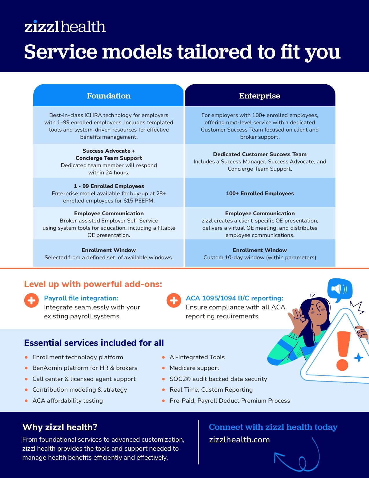 ServiceModelFlyer