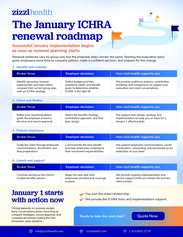 Renewal Planning Framework