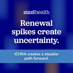 Renewal spikes create uncertainty. ICHRA creates a steadier path forward.
