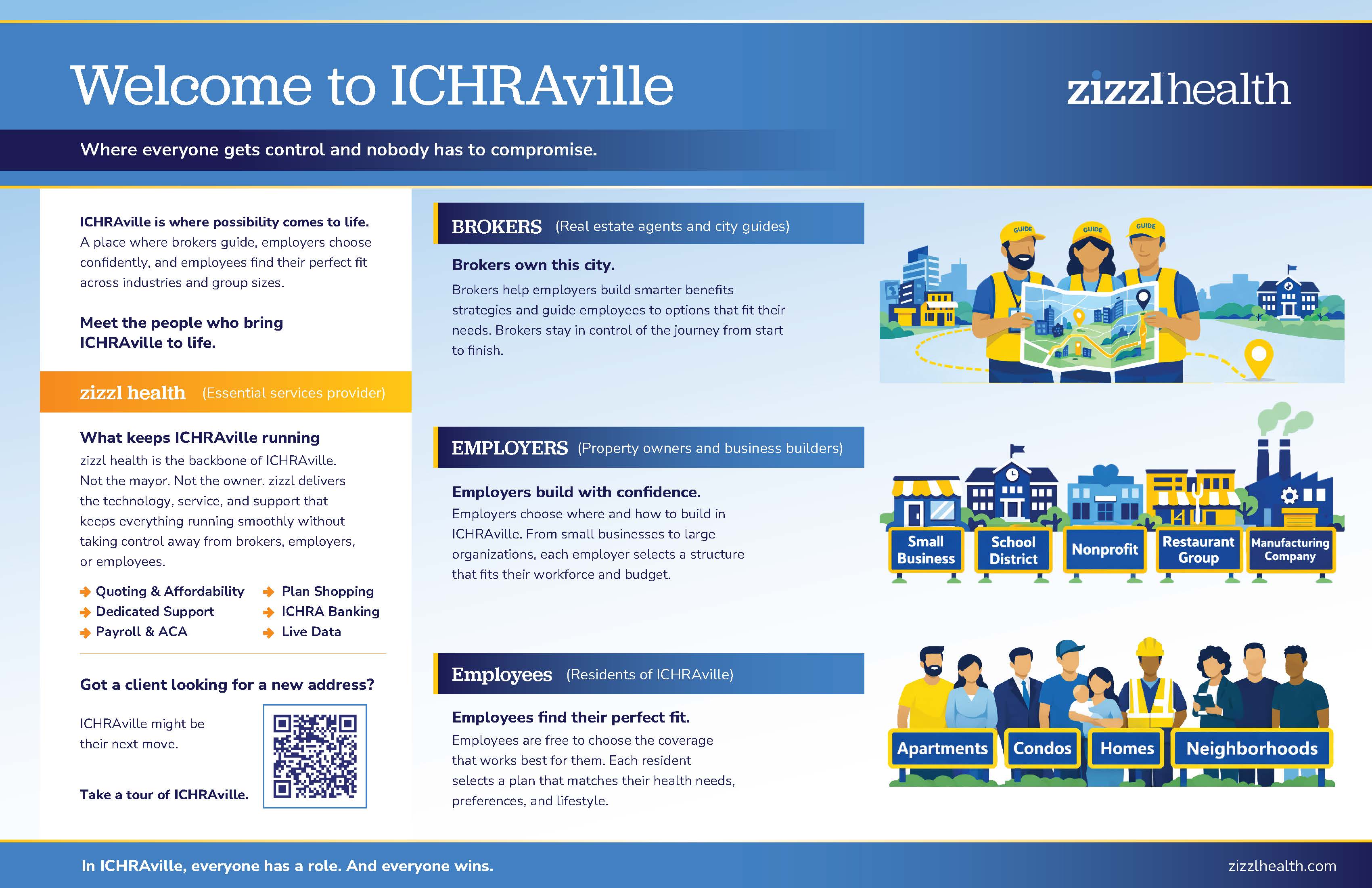 welcome-to-ichraville-flyer