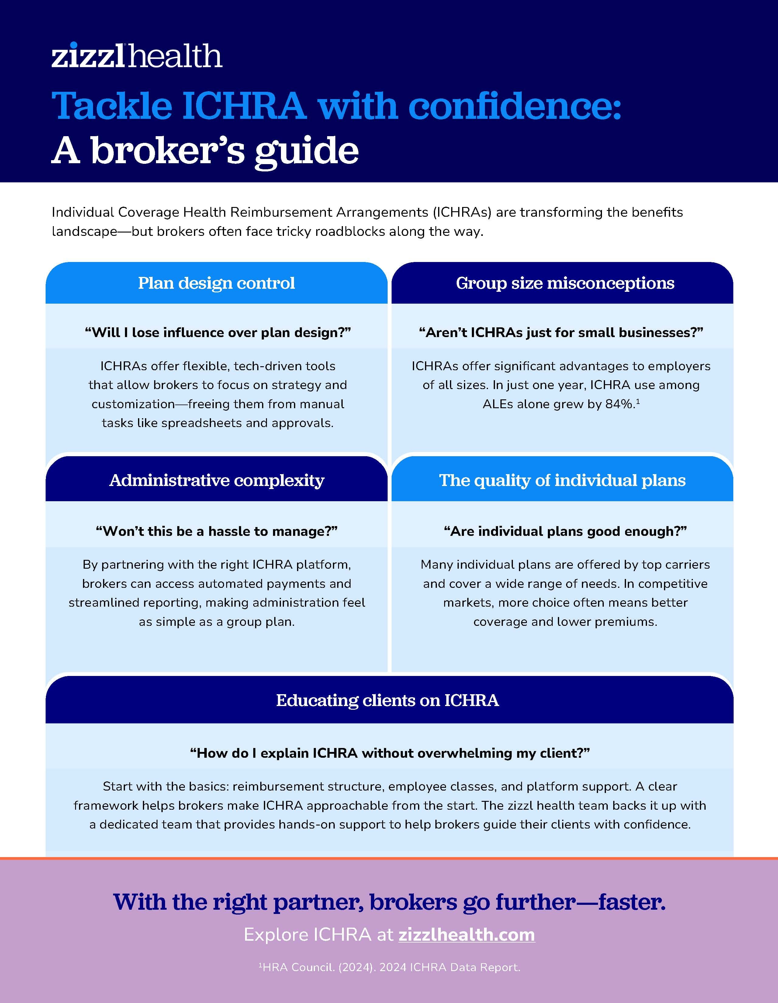 Tackle ICHRA with Confidence - A Broker's Guide