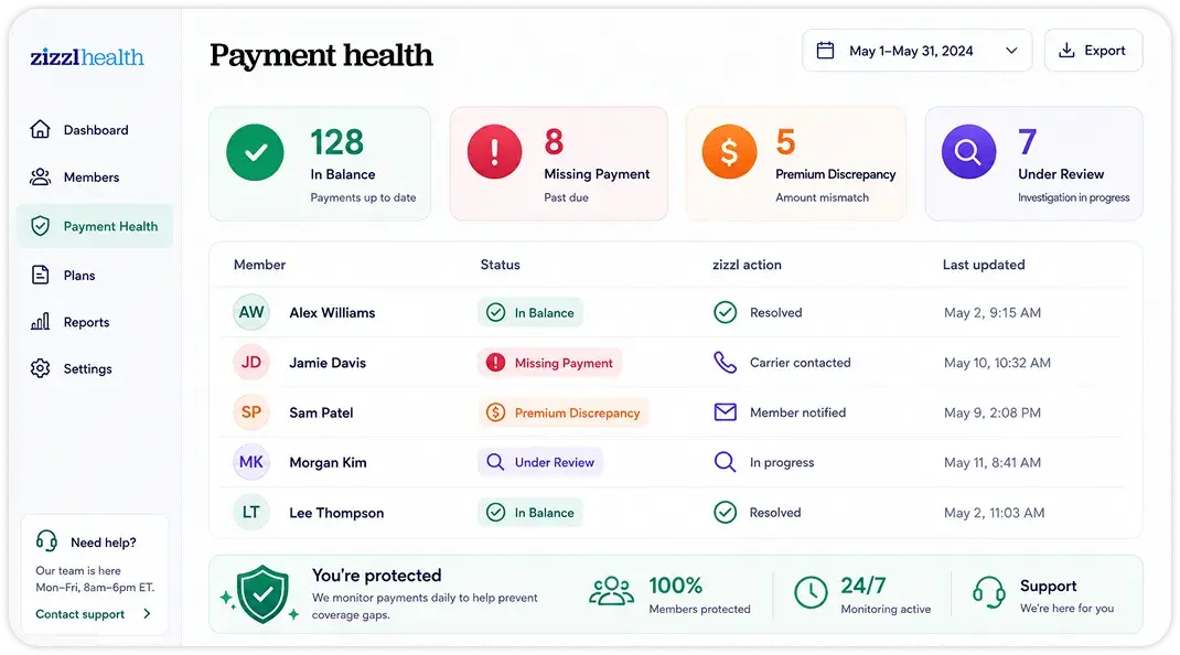 homePaymentHealth