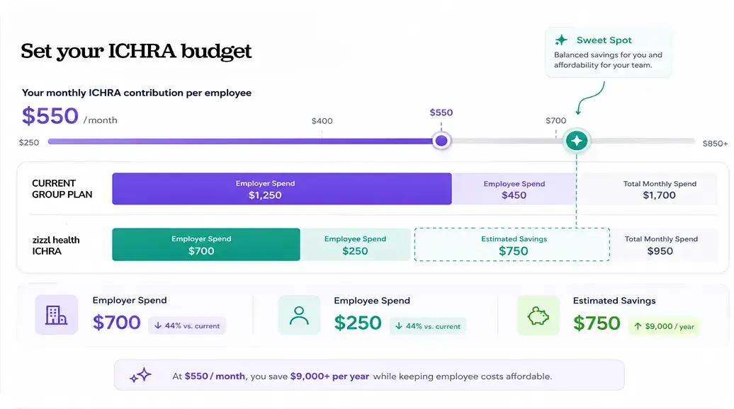homeSetBudget